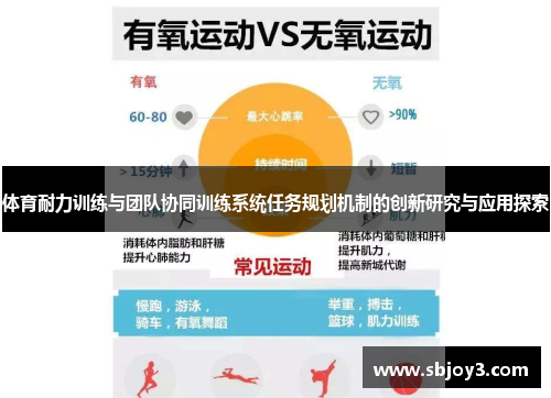 体育耐力训练与团队协同训练系统任务规划机制的创新研究与应用探索
