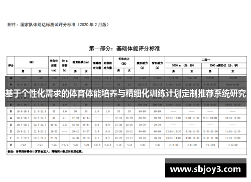 基于个性化需求的体育体能培养与精细化训练计划定制推荐系统研究