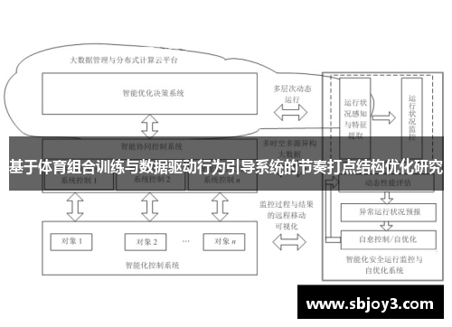 基于体育组合训练与数据驱动行为引导系统的节奏打点结构优化研究